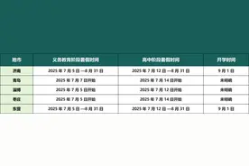 山东多地公布暑假放假时间图片