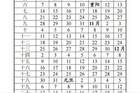 寒假几时放？有多少天？山东多地寒假时间公布图片