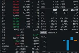 刚刚！极兔速递在港交所上市，市值1057亿港元图片