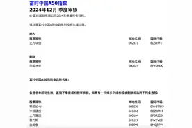 富时罗素纳A指数样本定期调整，富时中国A50指数将纳入北方华创图片