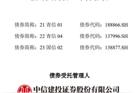 青岛国信集团无偿划转资产！一子公司90%股权划转至青岛数据集团图片