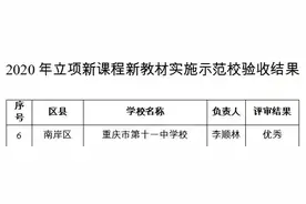 重庆十一中课改建设成果斐然图片