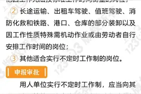 关于不定时工作制，这些你都了解吗？图片