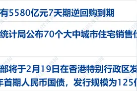 特朗普：将对进口汽车征收25%左右关税；俄美第一阶段会谈达成四点共识；标普创历史新高；潘功胜最新讲话；座谈会后，王传福、雷军发声丨每经早参图片