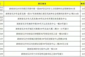 事关你的养老金发放，请365天内至少认证一次图片
