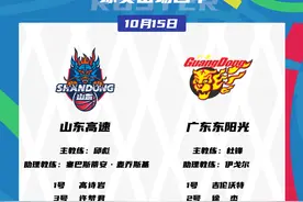 CBA山东VS广东大名单出炉：盖利领衔三外援，吉伦沃特战旧主图片