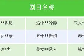 微信：下架部分违规微短剧剧目，并对相关违规小程序进行处置图片