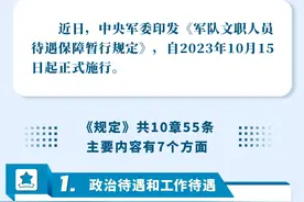 国防部：军队文职人员待遇保障将进一步提高图片