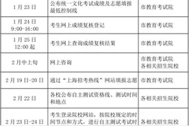 最新！2024年上海春招26所院校自主测试资格线公布图片