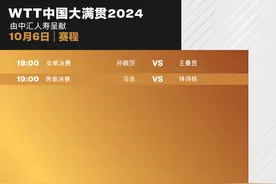WTT中国大满贯今日收官，男女单打决赛时间公布图片