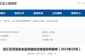 上海市徐汇区食品安全监督抽检合格信息明细单（2023年10月）图片
