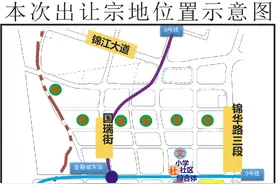 成都土拍丨41200元/㎡！建发溢价106%拿地，成都地价再刷新图片