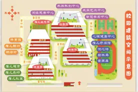 建一座“城”，辟一块地……这些学校进行了一场“空间大改造”图片