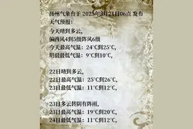 扬网天气｜“入春”后的扬州，气温要起飞了！图片