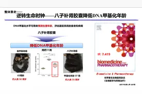 藏在DNA 里的秘密，人类的自然寿命竟是120岁！图片