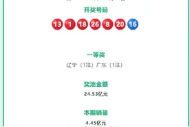双色球中出一等奖2注，花落辽宁、广东图片