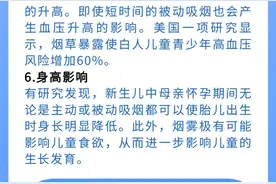 世界无烟日｜保护青少年免受烟草危害图片