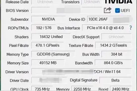 未发布NVIDIA RTX Titan Ada显卡现身图片
