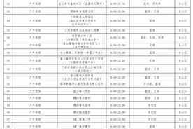 福州86家体育场馆本周四免费开放图片