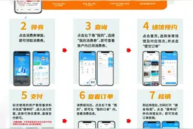 上海发消费券啦！怎么领？一起来看攻略图片