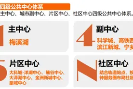 “狂飙”的梅溪湖与进击的招商蛇口图片