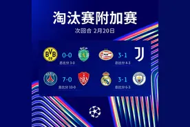 欧冠16强出炉！图片