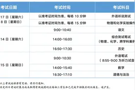 2025年上海高中阶段学校考试招生工作实施细则及问答公布图片
