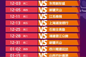 ​WCBA：山东高速赤水河酒女篮95-56力克新疆图片