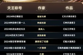 2024网络文学都有哪些“潜力股”？来看看这“十二天王”图片