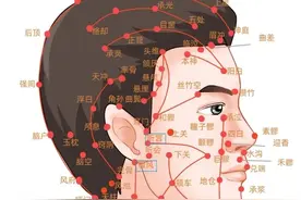 耳鸣是什么？被耳鸣“缠上”之后怎么办？图片