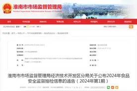 安徽省淮南市市场监督管理局经济技术开发区分局关于公布2024年食品安全监督抽检信息的通告（2024年第1期）图片