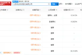 咪蒙短剧《八零后妈》火爆，合作发行方每月收入超4亿元，曾折戟创业板图片