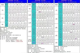 最长49天！江西多所高校寒假时间公布图片