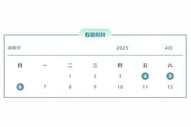 清明节假期安全文明出行攻略，请收好！图片