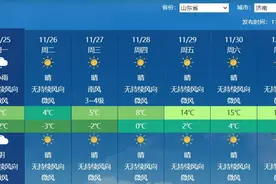 寒潮来袭！今起三天山东大部将迎剧烈降温 烟台威海需防较强降雪图片