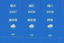 大庆交警提醒您：非必要，不外出！如有出行需要，请时刻注意交通安全！图片