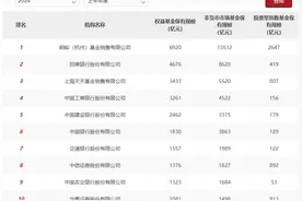 蚂蚁基金突发！图片