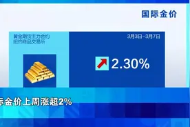 金价涨了、油价下跌！背后发生了什么？图片