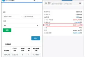 近3个月套利180万元！负利率落幕，日元跌至34年新低，“渡边太太”们的财富神话还能持续多久？图片