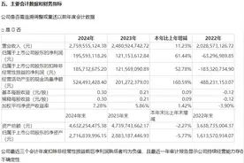 业绩双双大增，两份年报最新出炉！筹码连续集中，两路资金齐出手图片