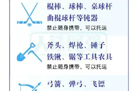 行李中这些物品不能带上火车图片