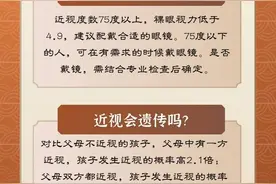 关于近视，你知道什么？图片