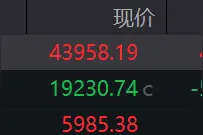 盘前必读丨三部门发布楼市税收优惠新政；赛力斯拟派发现金红利5亿元图片