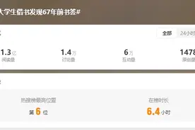 大学生借书发现67年前书签！网友评论区脑洞大开……图片