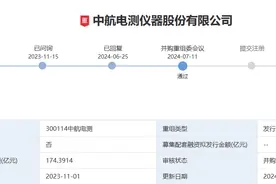并购成飞，中航电测百亿“重组局”图片