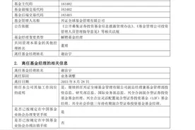 谢治宇卸任200亿明星基兴全趋势，董理单飞图片