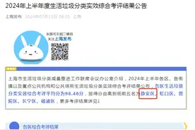 三连冠！静安区再次名列全市第一，秘诀是？图片