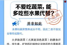 不爱吃蔬菜能多吃水果代替吗？图片