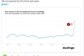 语言学习APP多邻国称美国用户学习普通话人数激增：较去年同期增长216%图片
