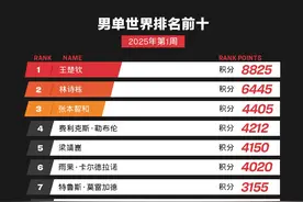 马龙、樊振东、陈梦退出世界排名，刘国梁最新发声图片